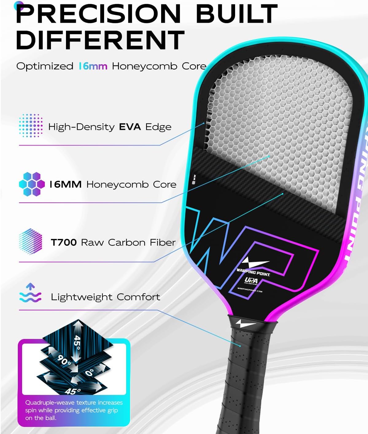 Neon Pickleball Paddle