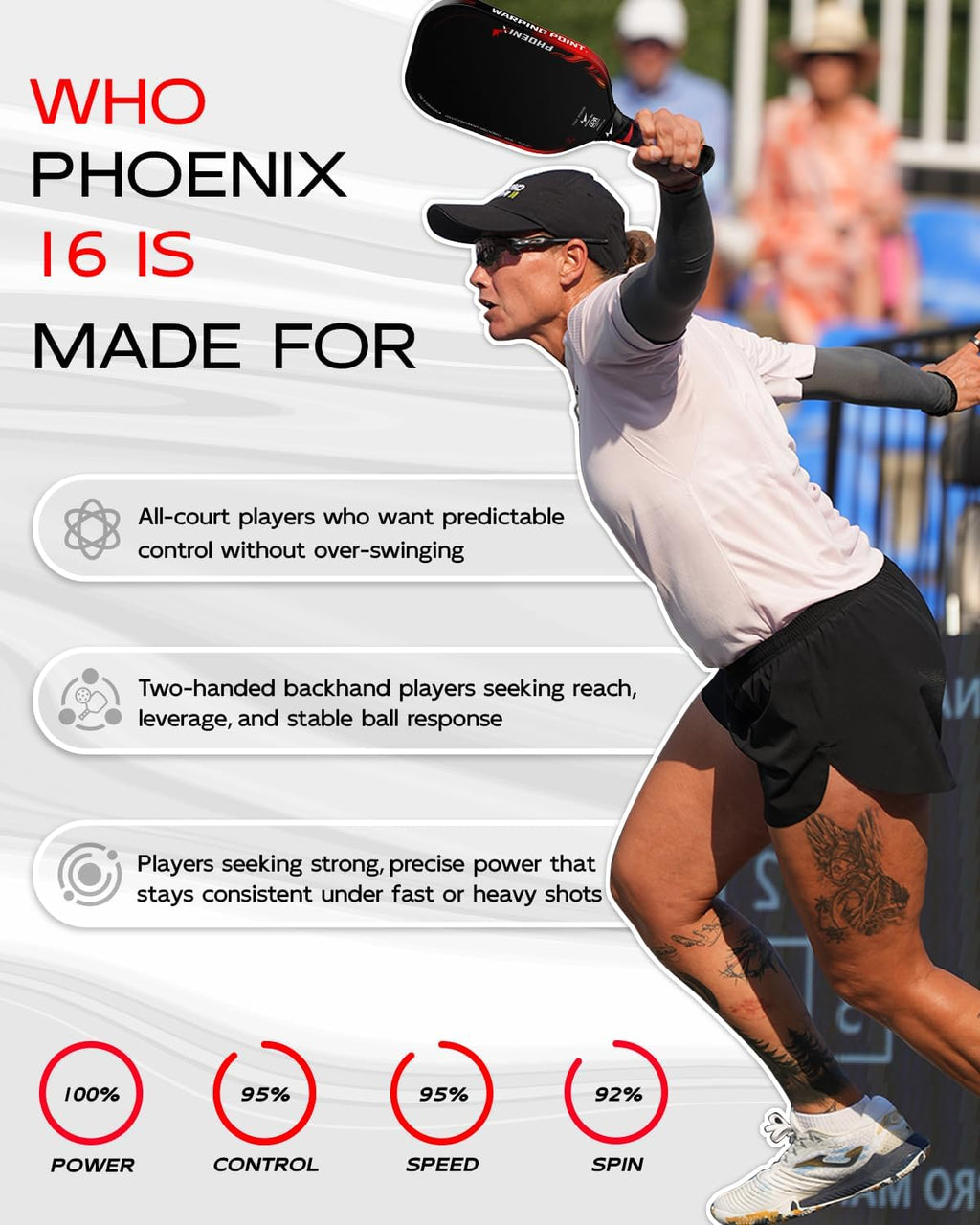 Phoenix Pickleball Paddle - 16MM
